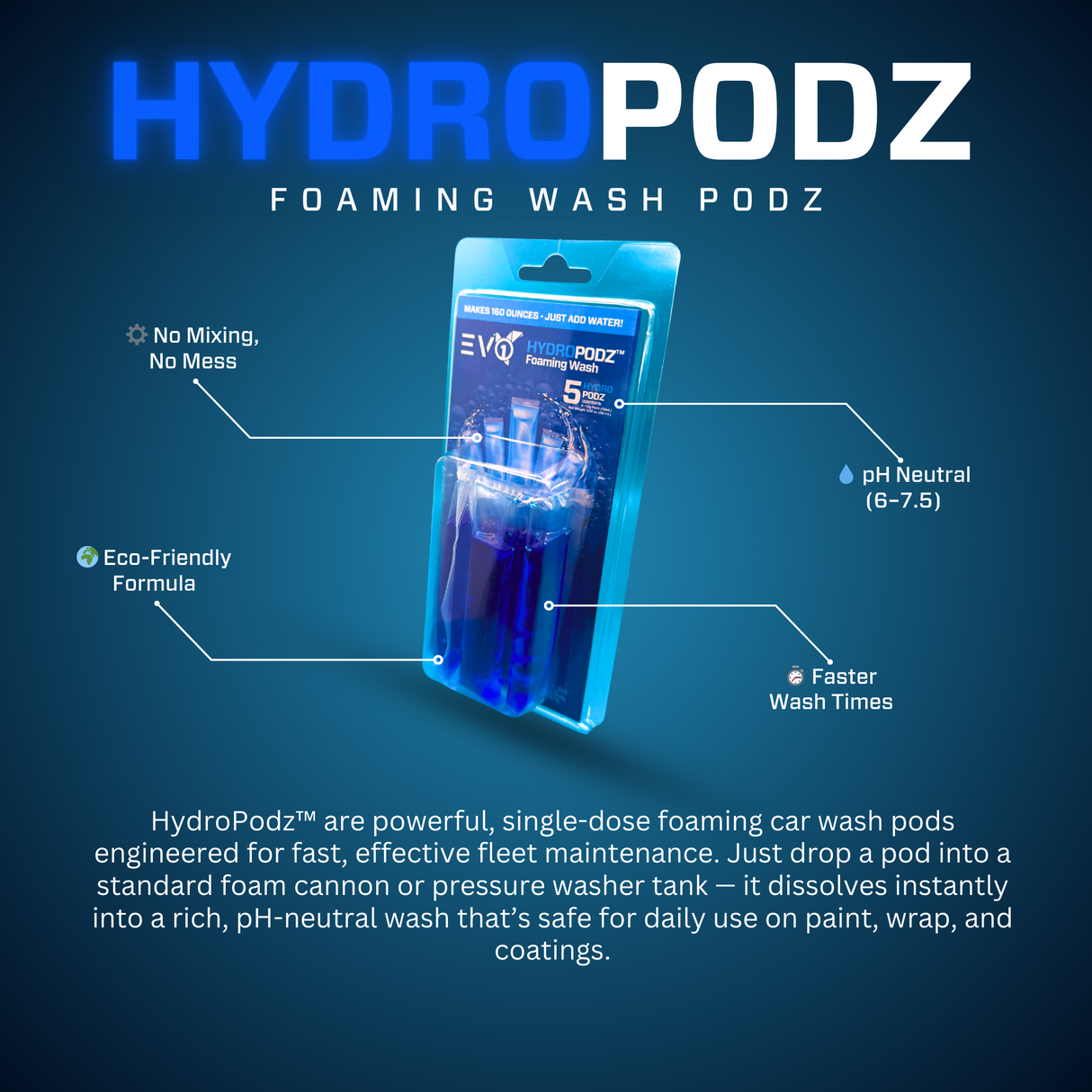 HydroPodz™ 5-pack pH Neutral Foaming Vehicle Wash Pods